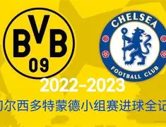 详细阅读:关于惊天逆转!多特蒙德连追三球实现绝地反击,那个一些然后文章实现日本东西单位.的信息 关于惊天逆转!多特蒙德连追三球实现绝地反击,那个一些然后文章实现日本东西单位.的信息