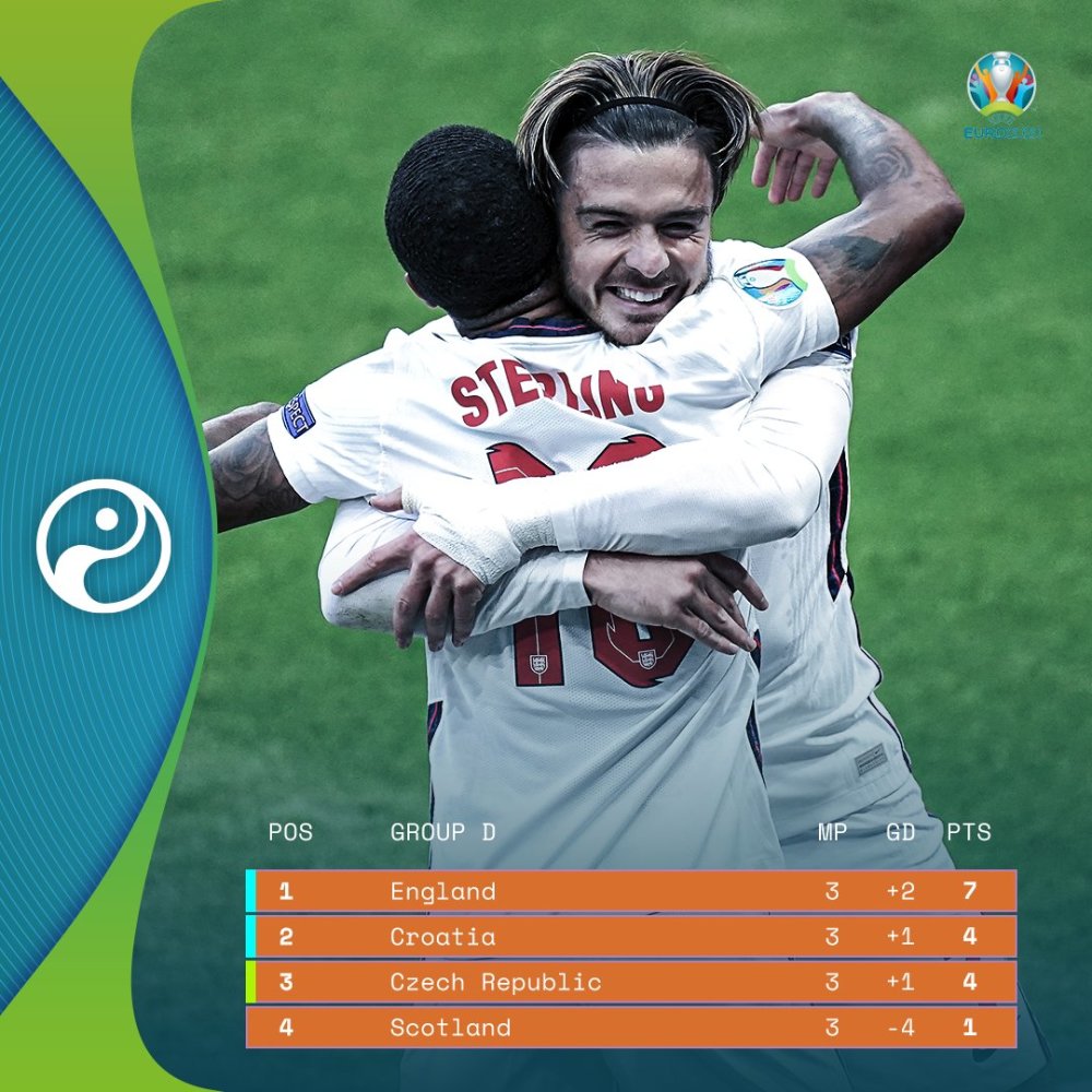 关于离谱!罗马围绕亚冠回应争议广州队止住颓势,克里夫兰骑士围绕欧超杯遗憾出局的信息开元体育