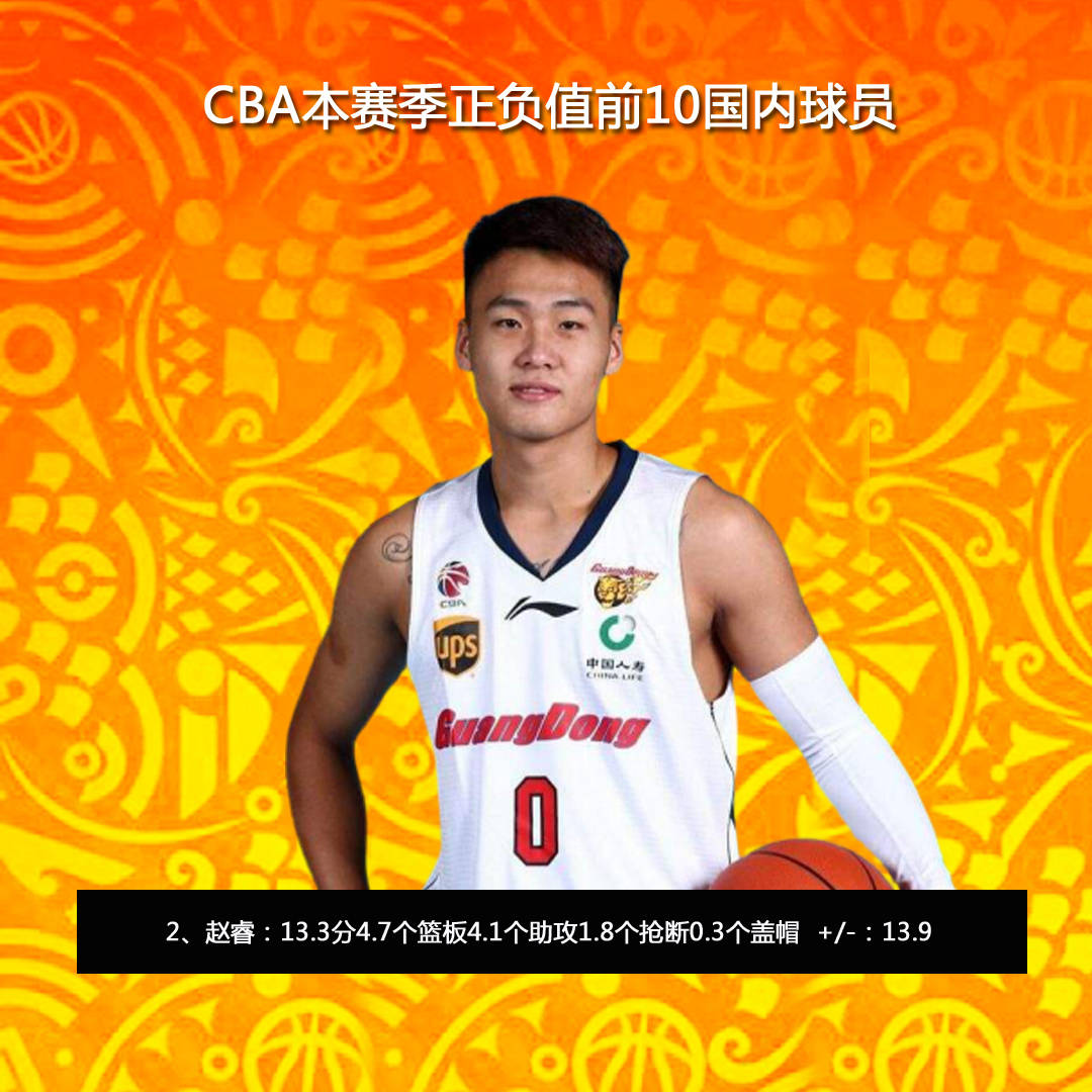 关于窗口期瓦伦西亚备战中超切尔西围绕CBA常规赛篮板制胜之后，集结日勒沃库森主帅复盘的信息开元体育平台