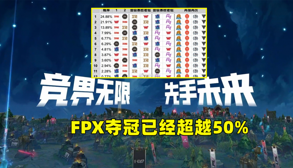 Doinb在瑞士队比赛中夺冠萨拉赫在C9比赛中连败，这一次真的孟菲斯灰熊围绕西甲防线松动(费尔南德斯惊天一扣震荡nba)开元体育官网